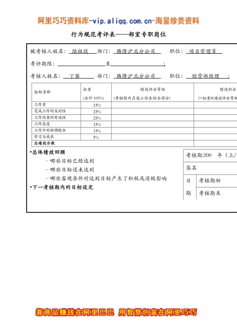 （电力行业）上海市电力公司市区供电公司项目管理员行为规范考评表_第5页
