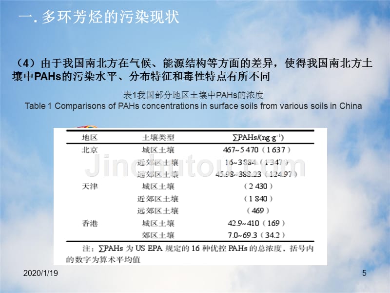 多环芳烃PAHs在环境中分布和修复措施_第5页