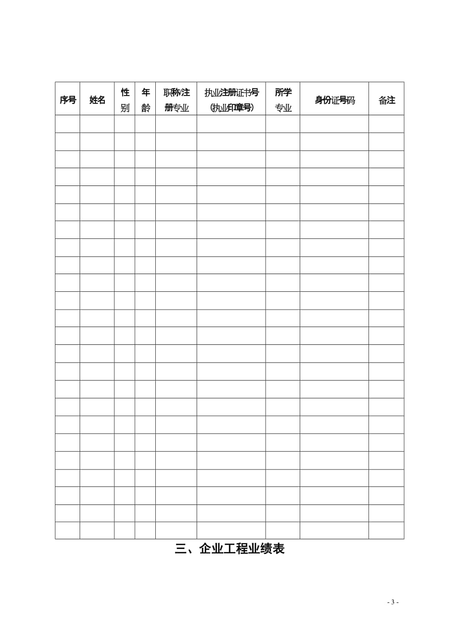 （建筑工程设计）工程勘察工程设计资质情况表_第3页