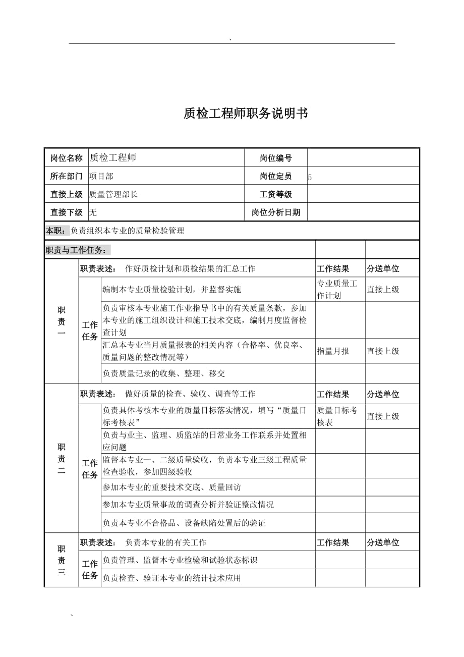 （电力行业）电力公司质检工程师岗位说明书_第1页