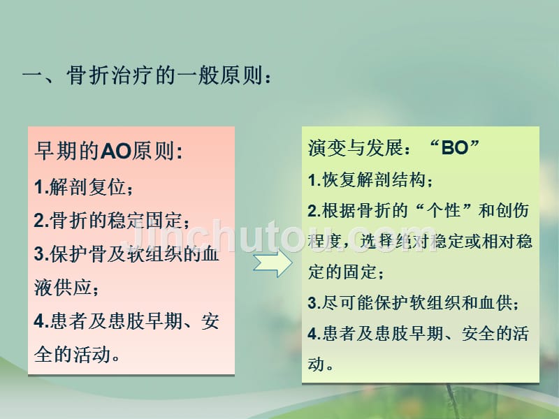 创伤骨科一般治疗原则和新技术应用应用_第4页