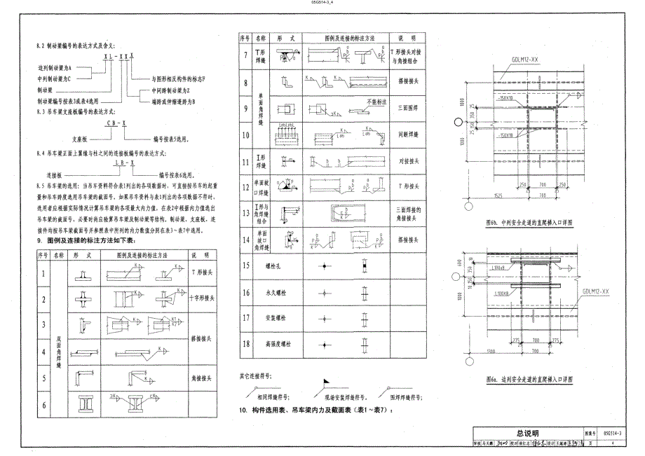 【结构专业】05G514-3 12m实腹式钢吊车梁-中级工作制-A4 A5 Q34 5钢_第4页