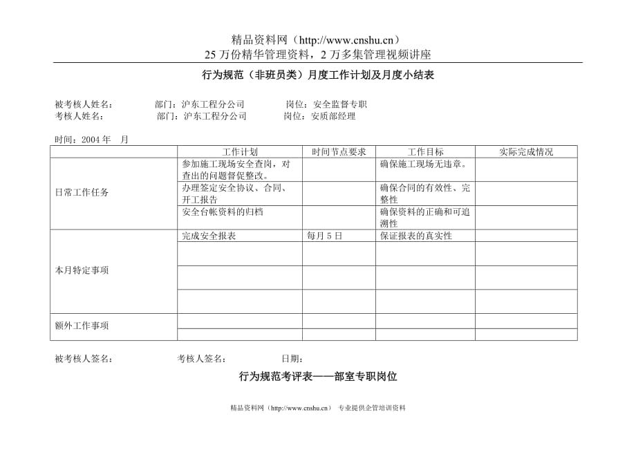 （电力行业）上海市电力公司沪东供电分公司部室专职行为规范考评表_第4页