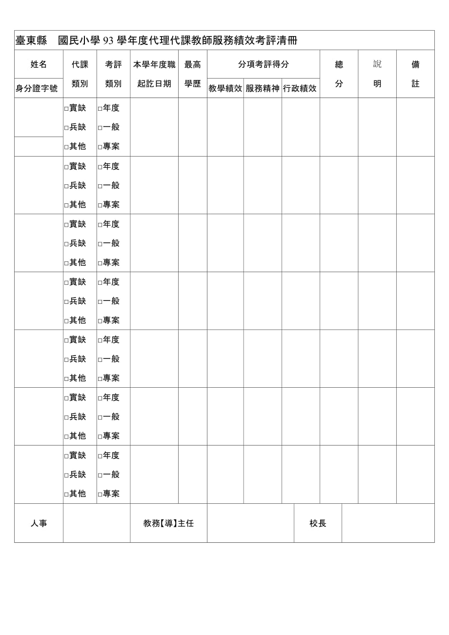 （售后服务）国民小学学年度代理代课教师服务绩效考评清册_第1页