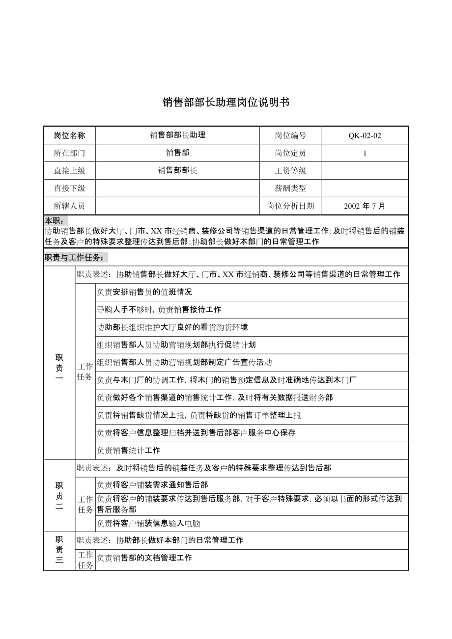 （行政文秘）材料行业销售部部长助理岗位说明书_第1页