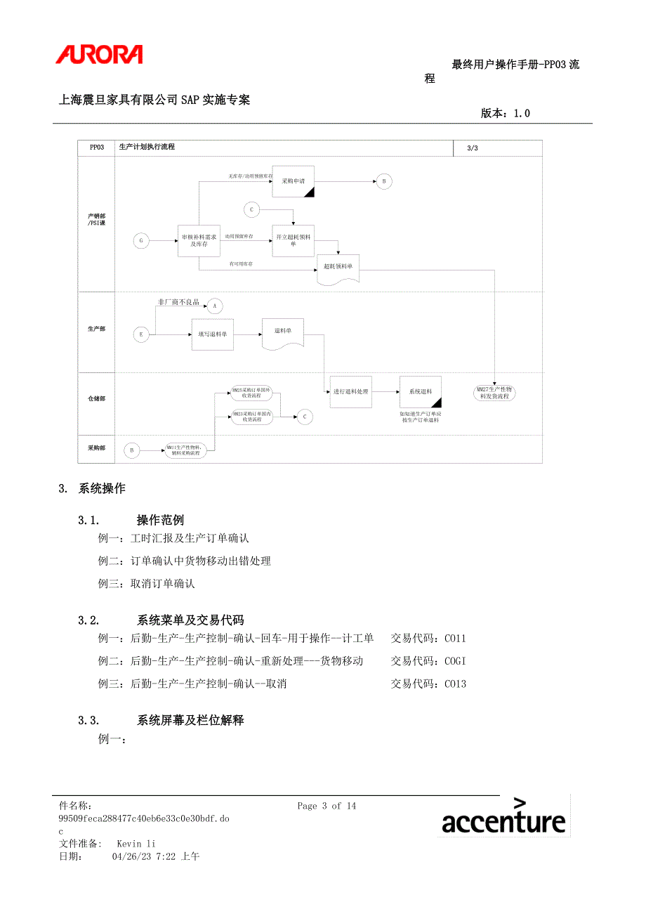 （生产计划）第三章PP_生产计划执行流程_第3页