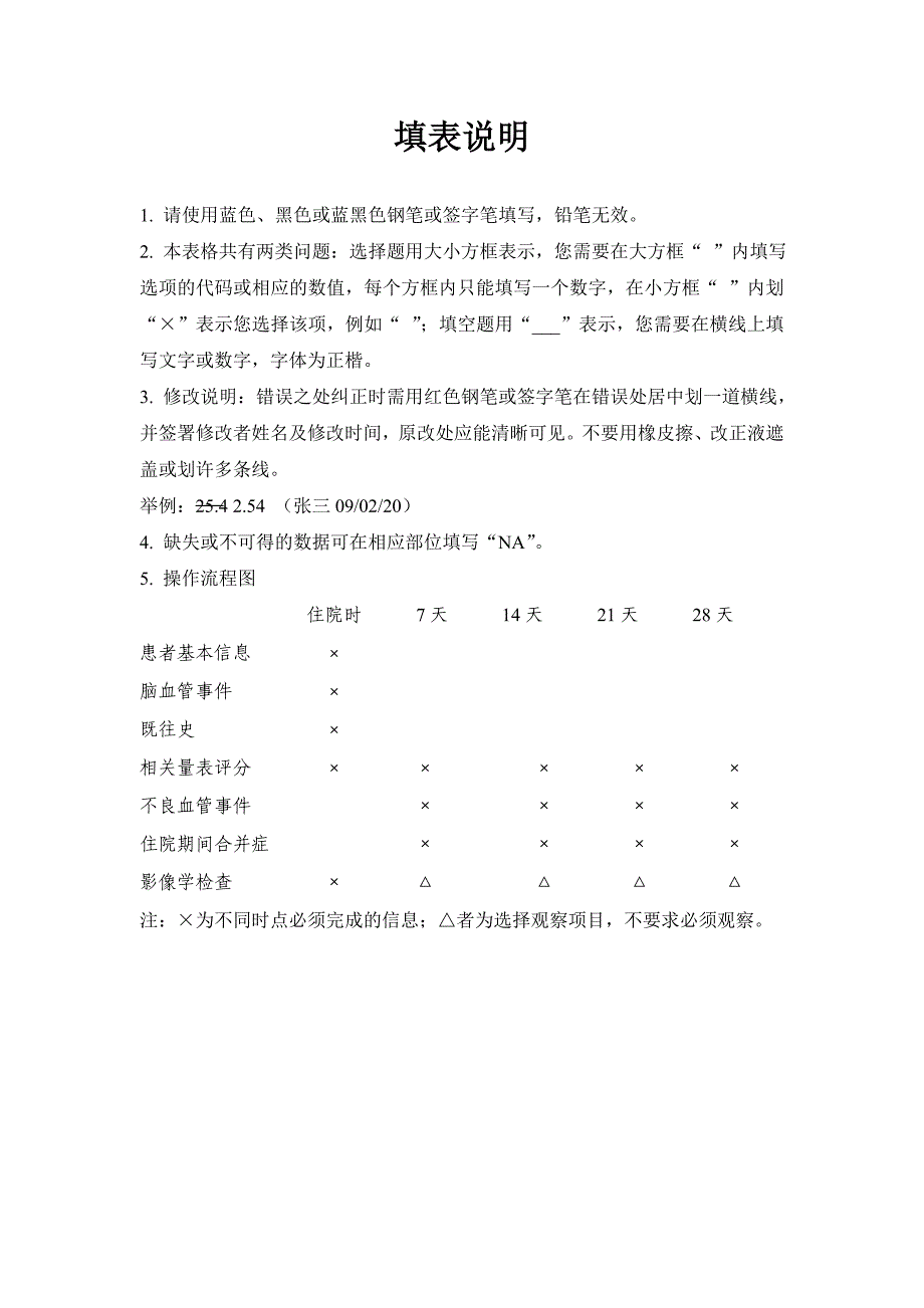 毫火针治疗中风后痉挛性瘫痪临床观察CRF_第2页