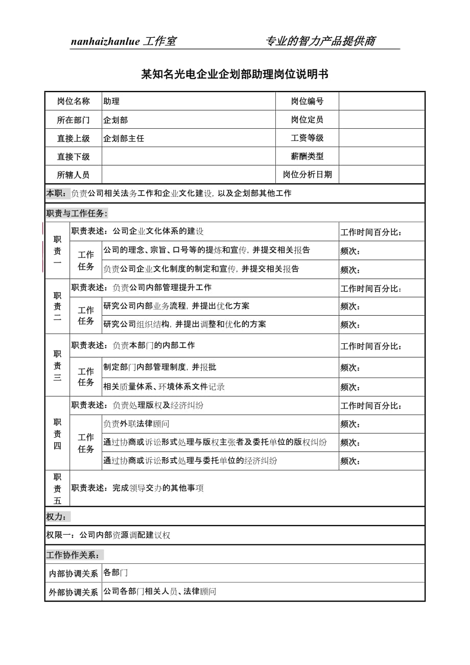 （行政文秘）某知名光电企业企划部助理岗位说明书_第1页