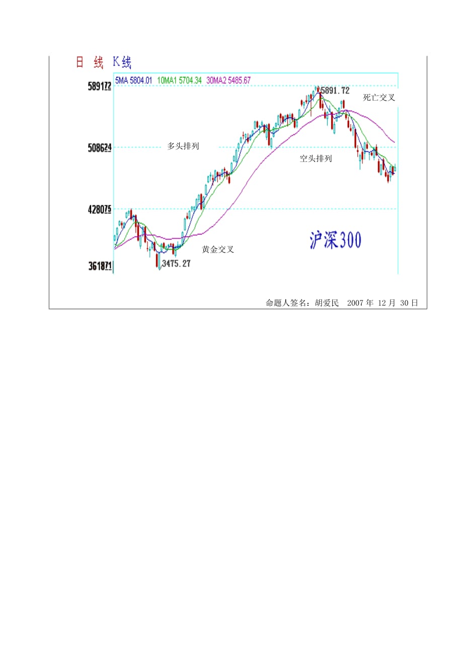 （电子行业企业管理）电子科技大学中山学院试题标准答案及评分标准_第4页