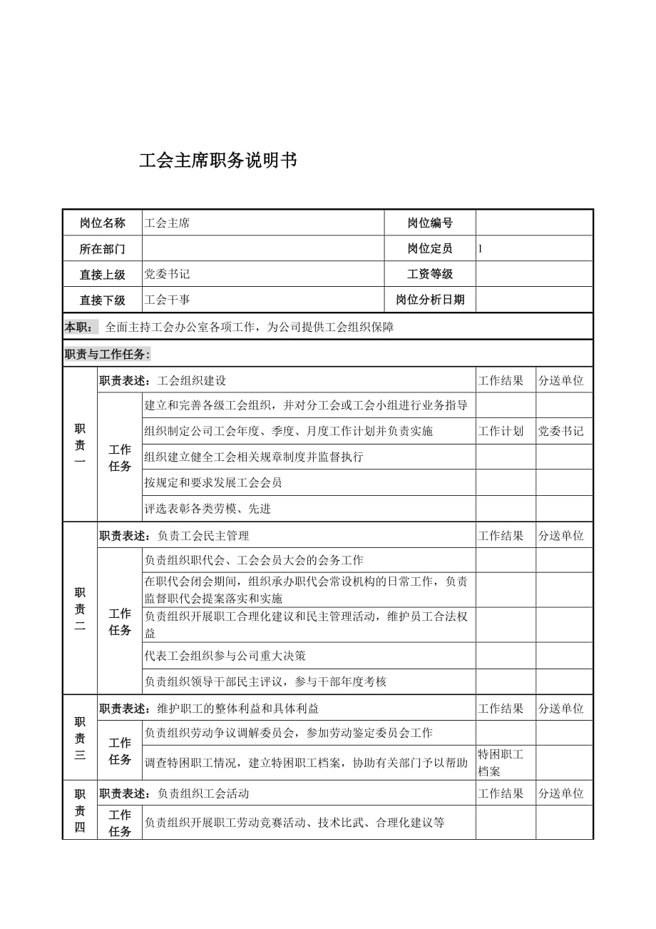 （电力行业）电力公司工会主席岗位说明书_第1页