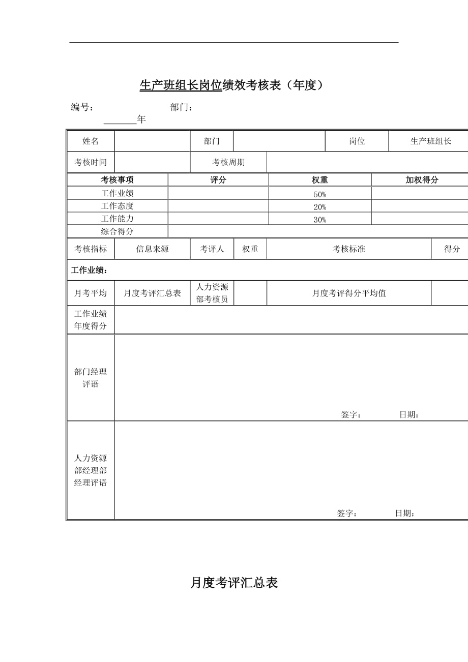 （生产制度表格）江动股份生产班组长岗位绩效考核表_第3页