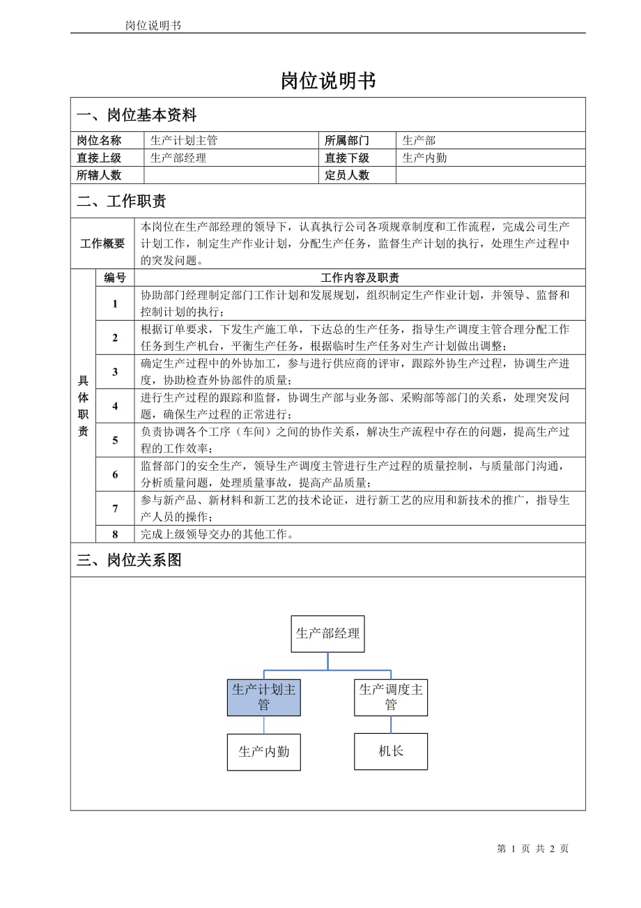 （生产计划）生产计划主管岗位说明书_第1页