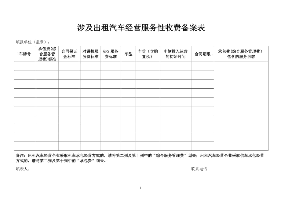 （售后服务）涉及出租汽车经营服务性收费备案表关于实施第二步调整市区_第1页