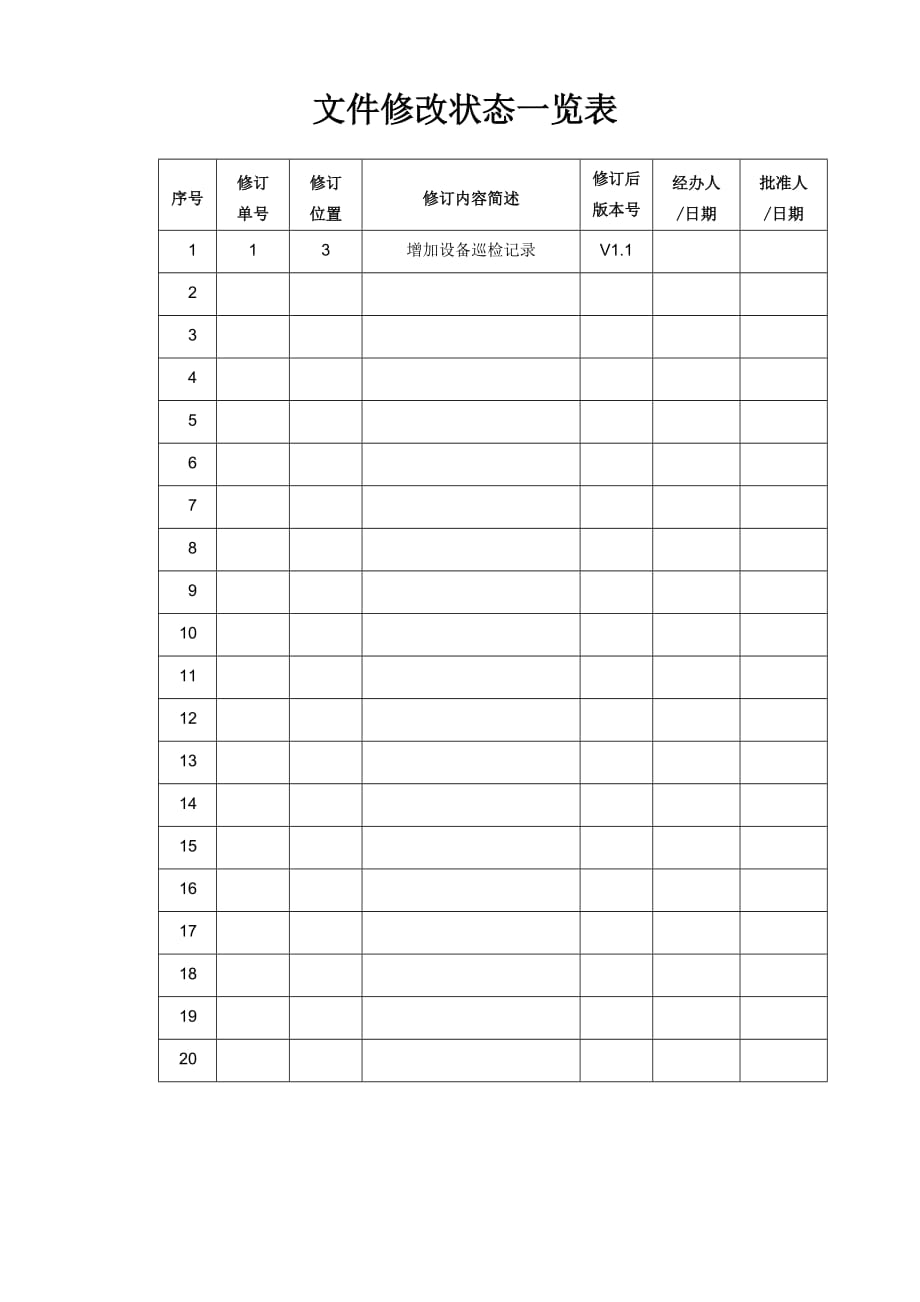 （设备管理）公司IT设备管理规定_第1页