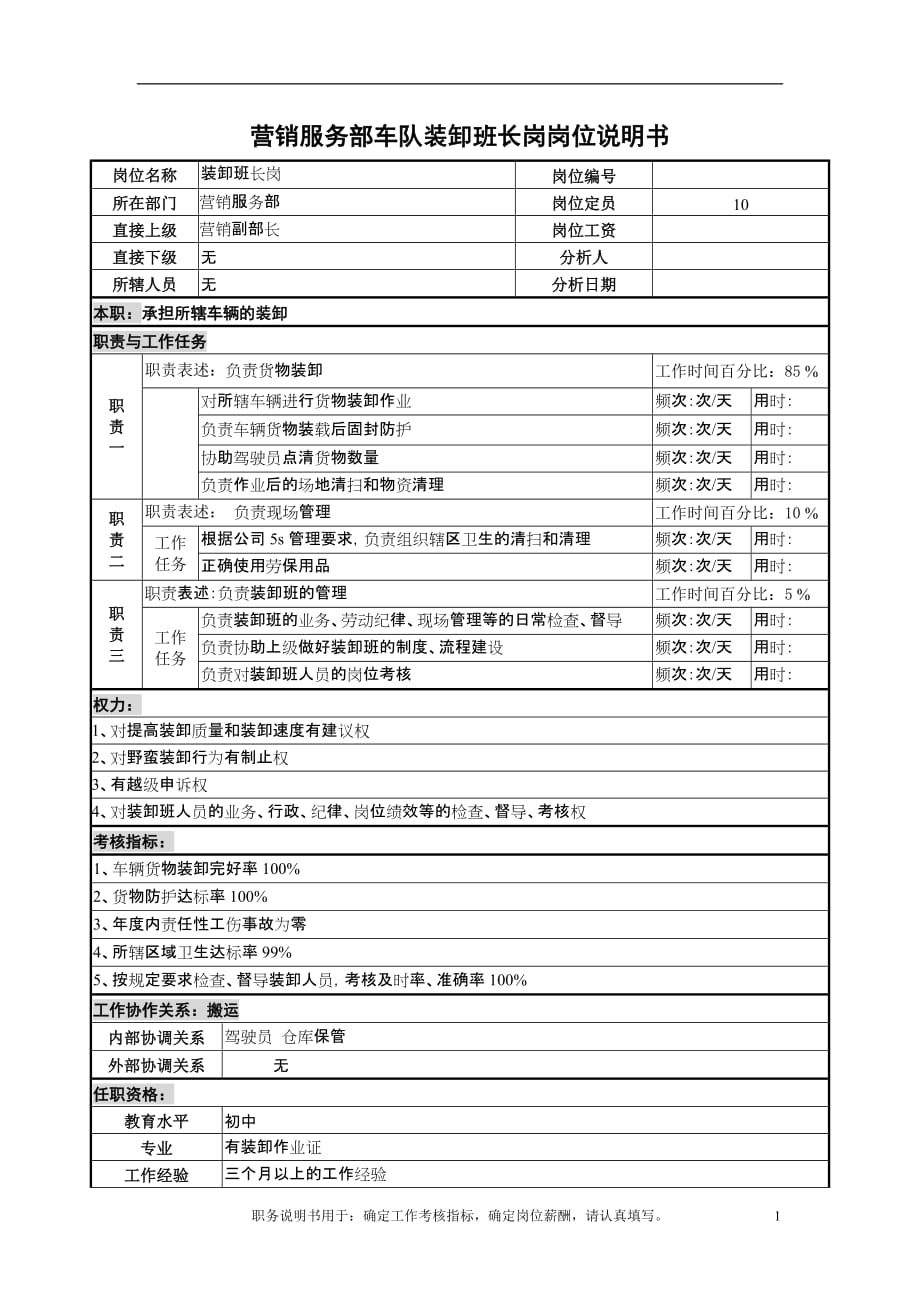 （售后服务）某啤酒企业营销服务部车队装卸班长岗岗位说明书_第1页