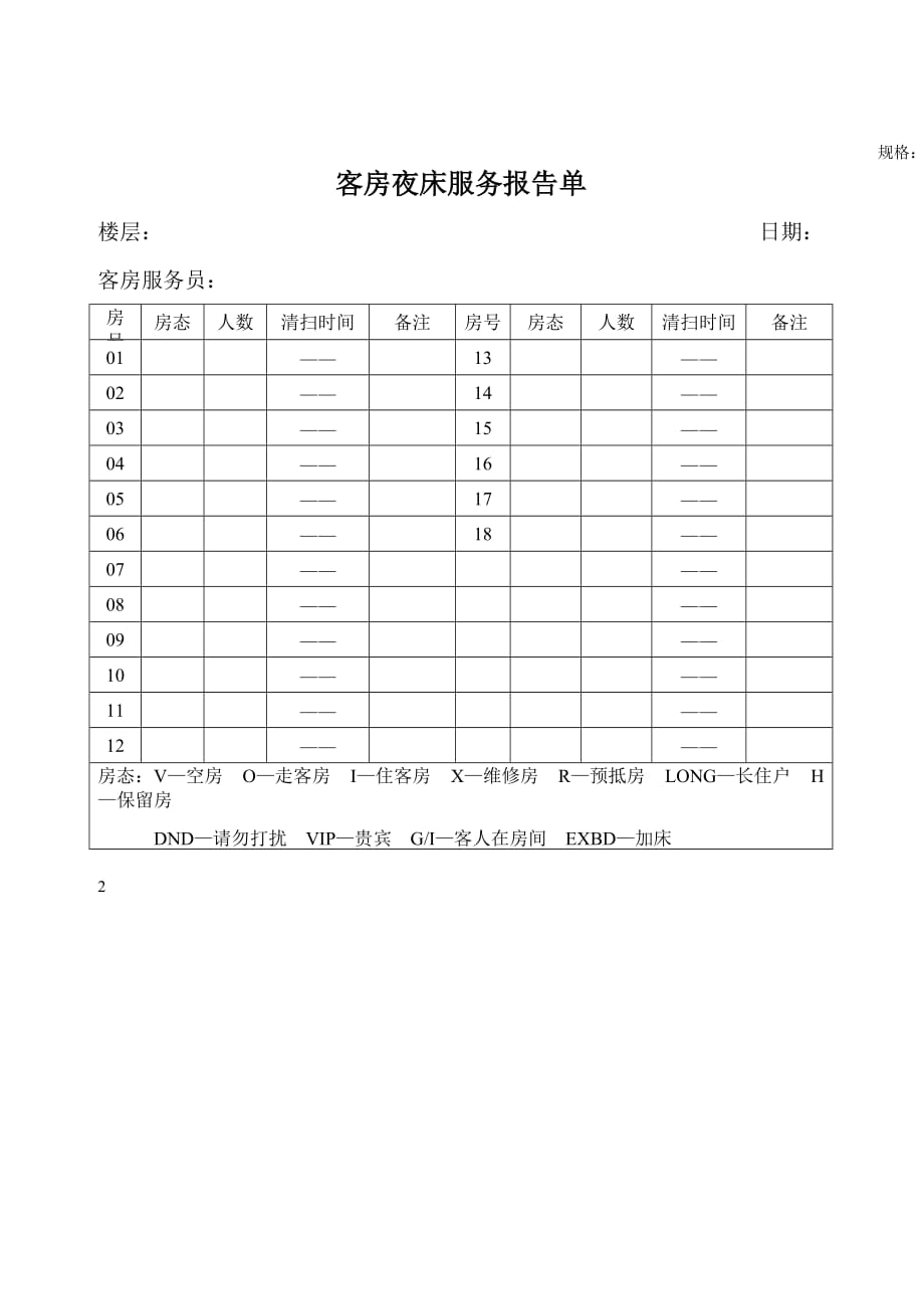 （售后服务）客房夜床服务报告单_第1页