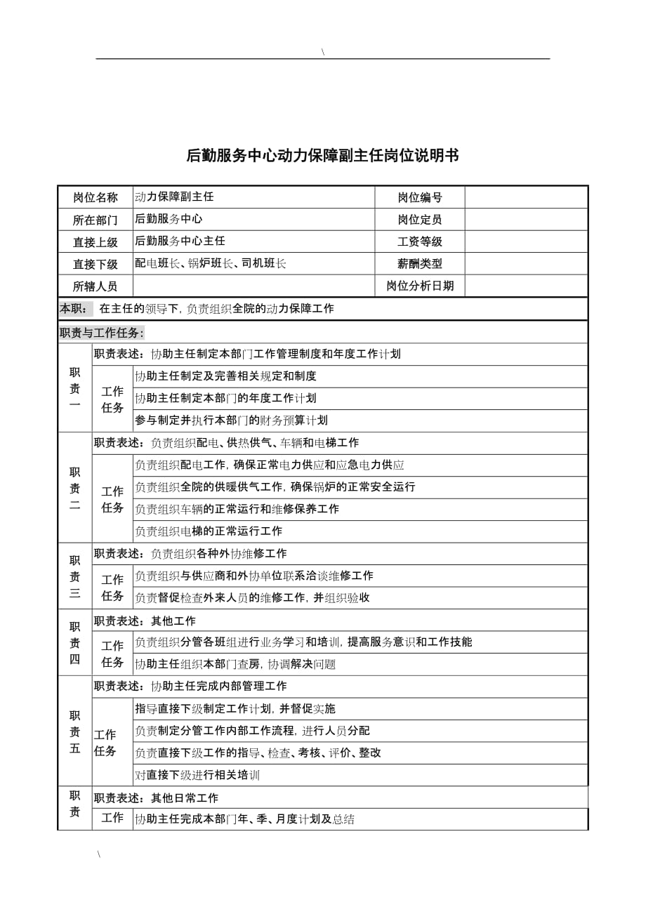 （售后服务）后勤管理类后勤服务中心动力保障副主任岗位说明书_第1页