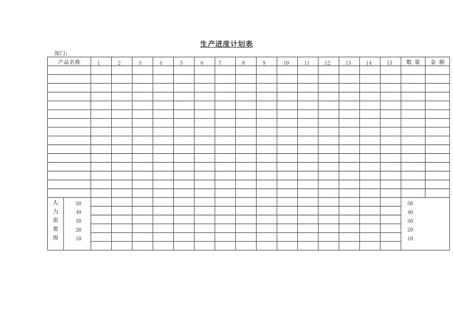 （生产计划）生产进度计划表_第1页