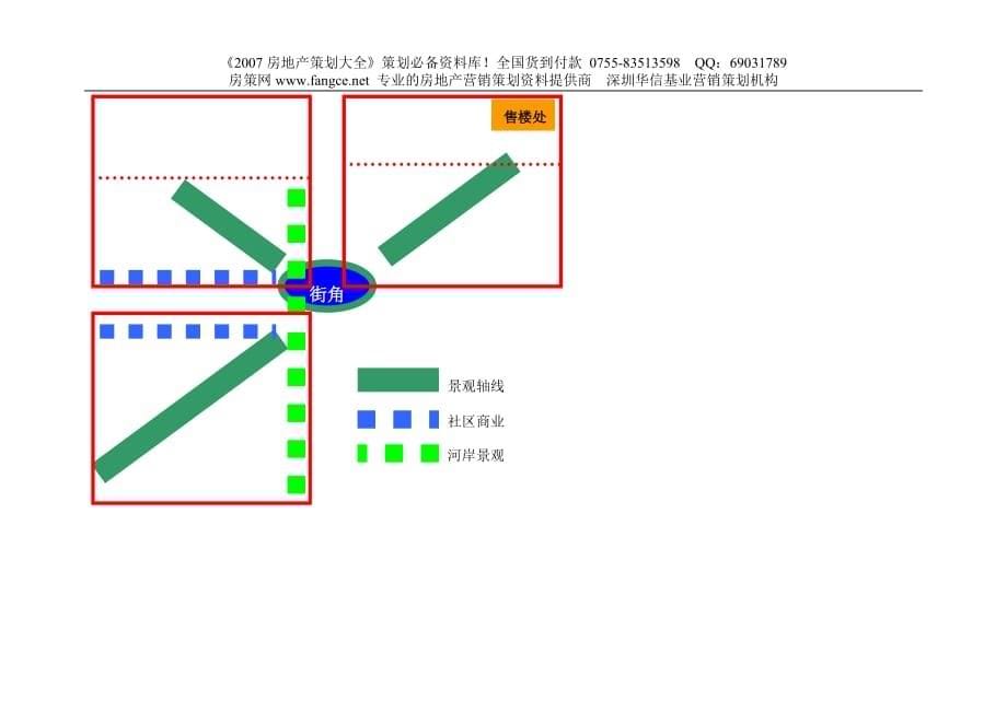 （房地产管理）南京融侨金辉地产奥体地块中央公园项_第5页