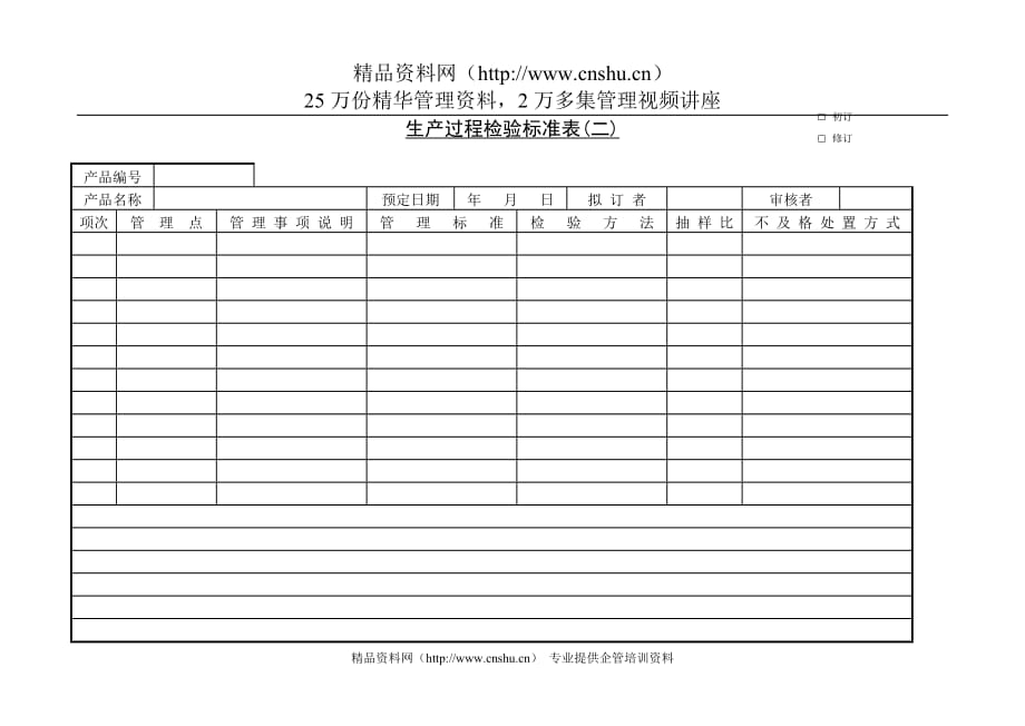 （生产制度表格）生产过程检验标准表(二)_第1页
