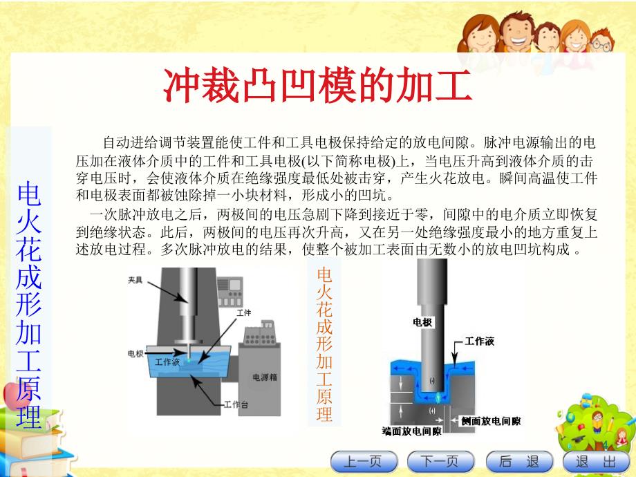 非圆形凸凹模电火花加工_第4页