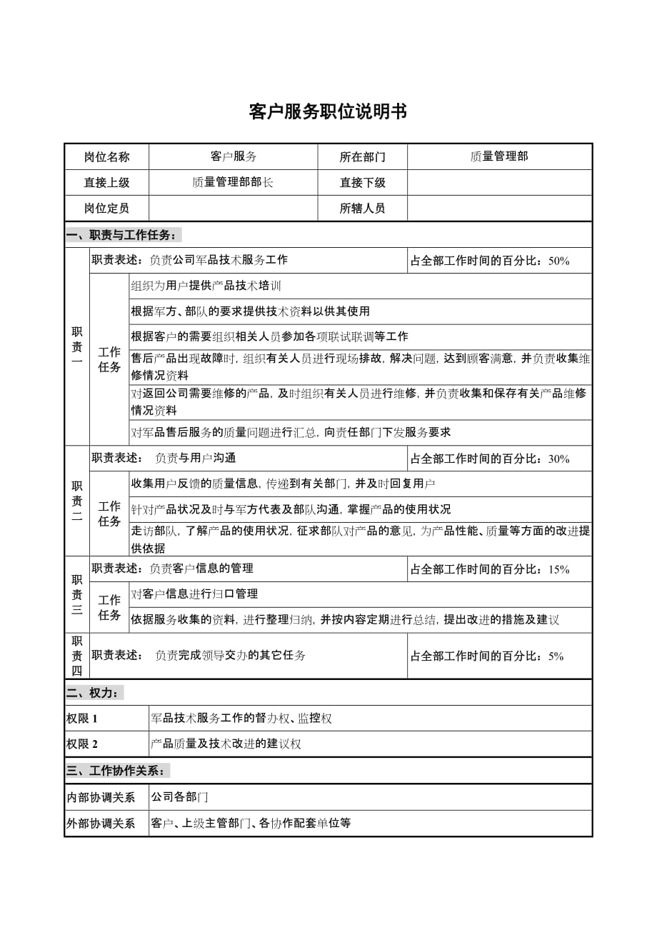 （售后服务）仪器生产企业客户服务职位说明书_第1页