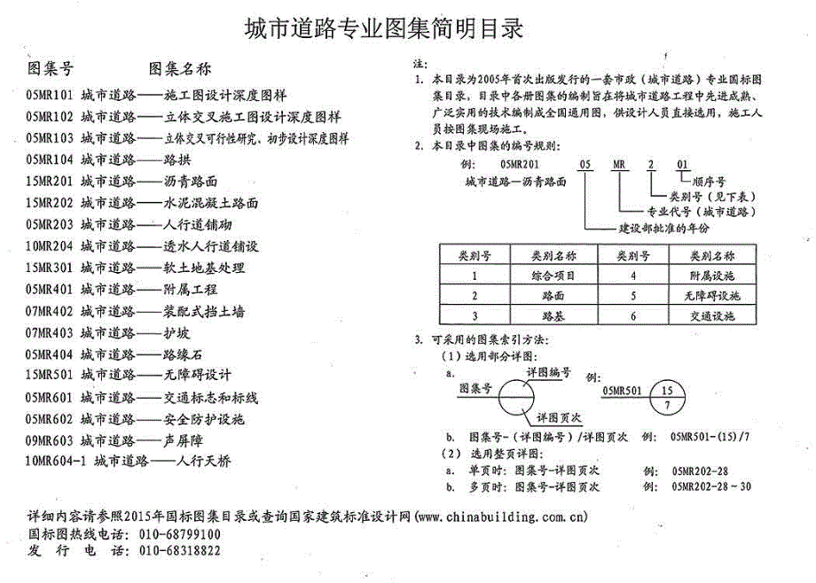 【城市道路】15MR301 城市道路—软土地基处理1 53_第2页