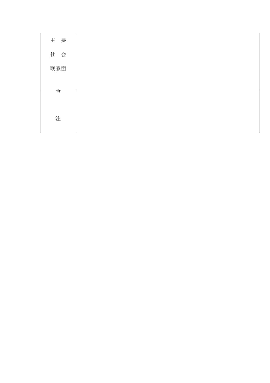 （员工管理）应聘人员（外部）登记表_第2页