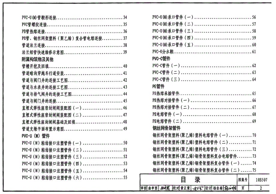 【给水排水】10S507 建筑小区埋地塑料给水管道施工2 81_第2页