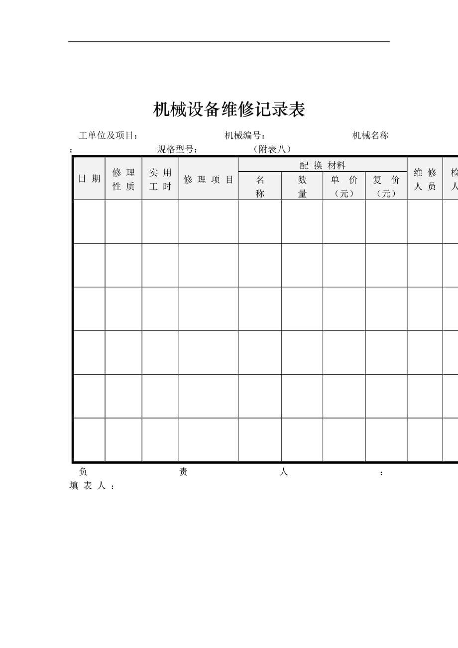 （机械制造行业）机械设备维修记录表_第1页