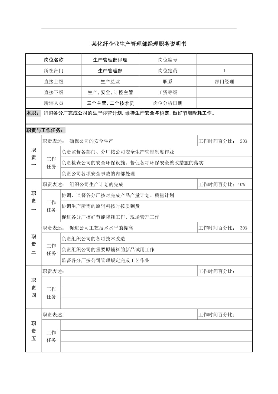 （生产经理职责）某化纤企业分厂生产管理部经理职务说明书_第1页