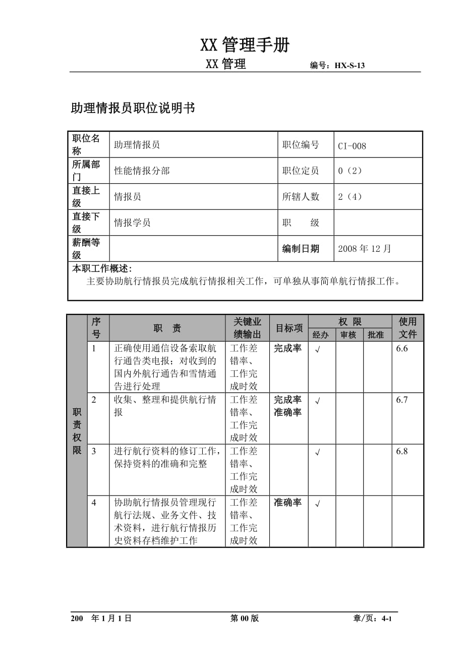 （行政文秘）某航空物流公司助理情报员职位说明书及关键绩效标准_第1页