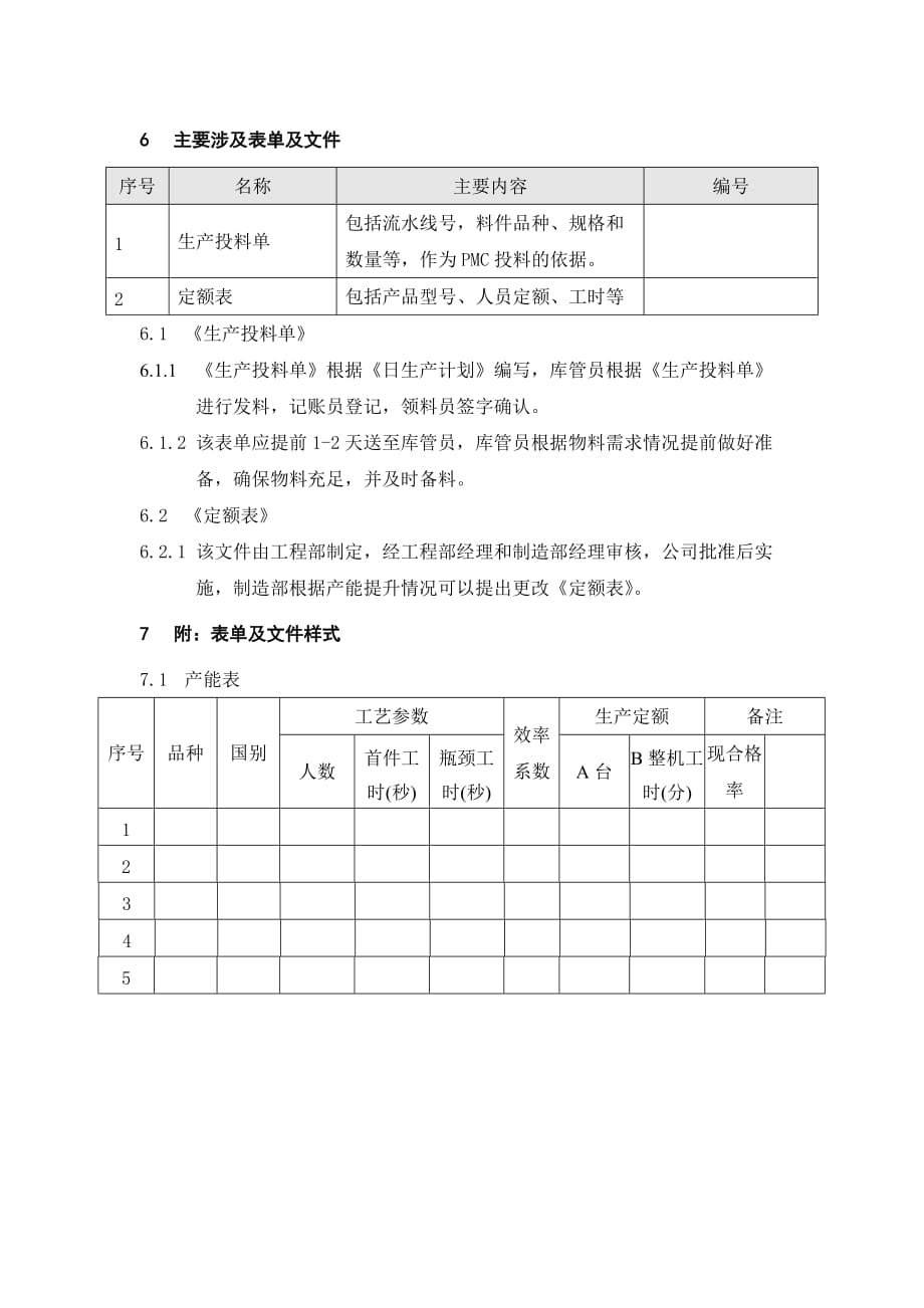 （生产管理知识）流水线生产正常更换品种管理程序文件_第4页