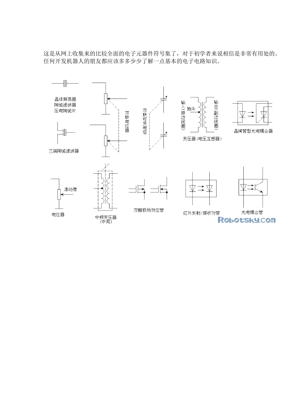 （电子行业企业管理）常见电子元器件及其符号_第1页