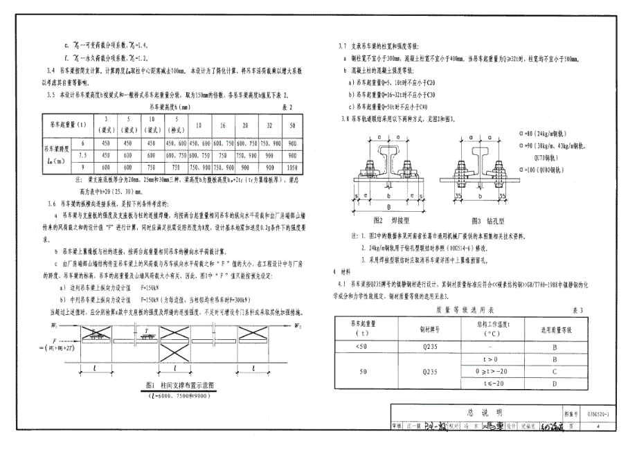 【结构专业】03SG520-1 实腹式钢吊车梁-中轻级工作制 A1~A5 Q235 跨度6m,7.5m, 9m_第4页