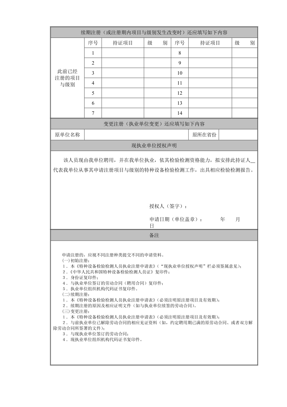 （设备管理）特种设备检验检测人员执业注册申请表特种设备检验检测人员_第2页