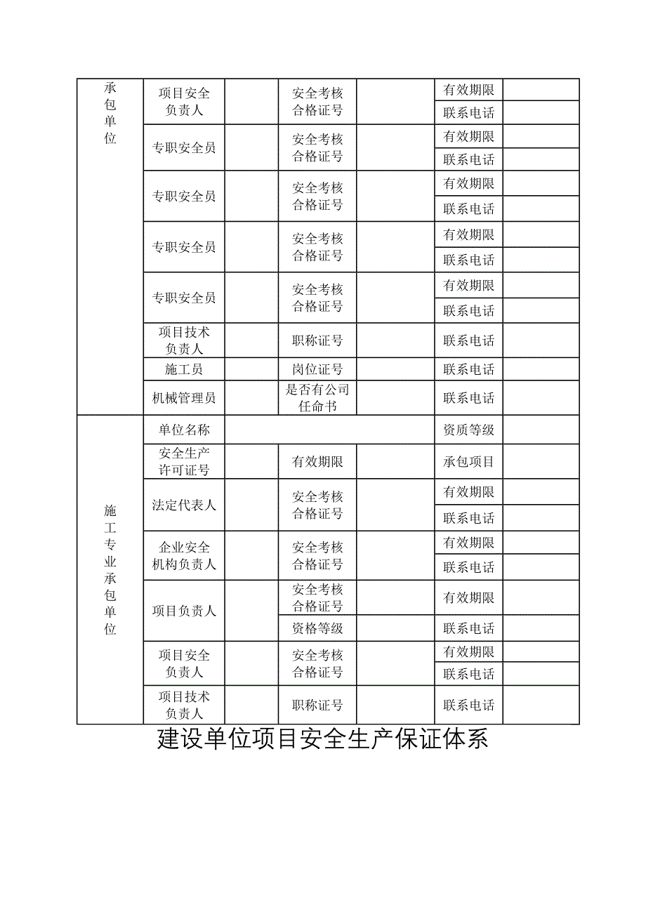 （薪酬管理）安全监督审查书与交工资料_第4页