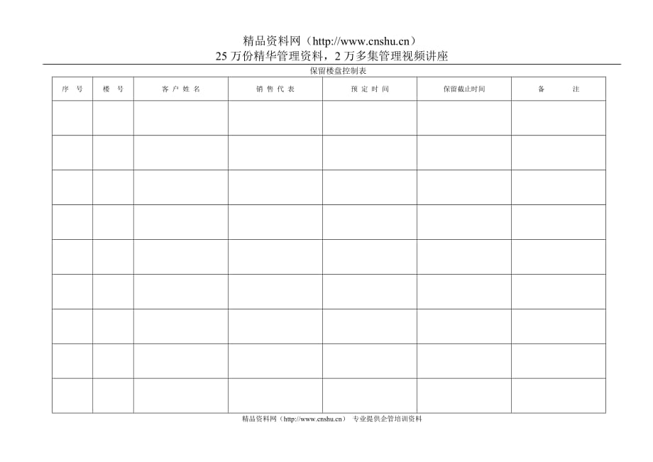 （房地产管理）保留楼盘控制表_第1页