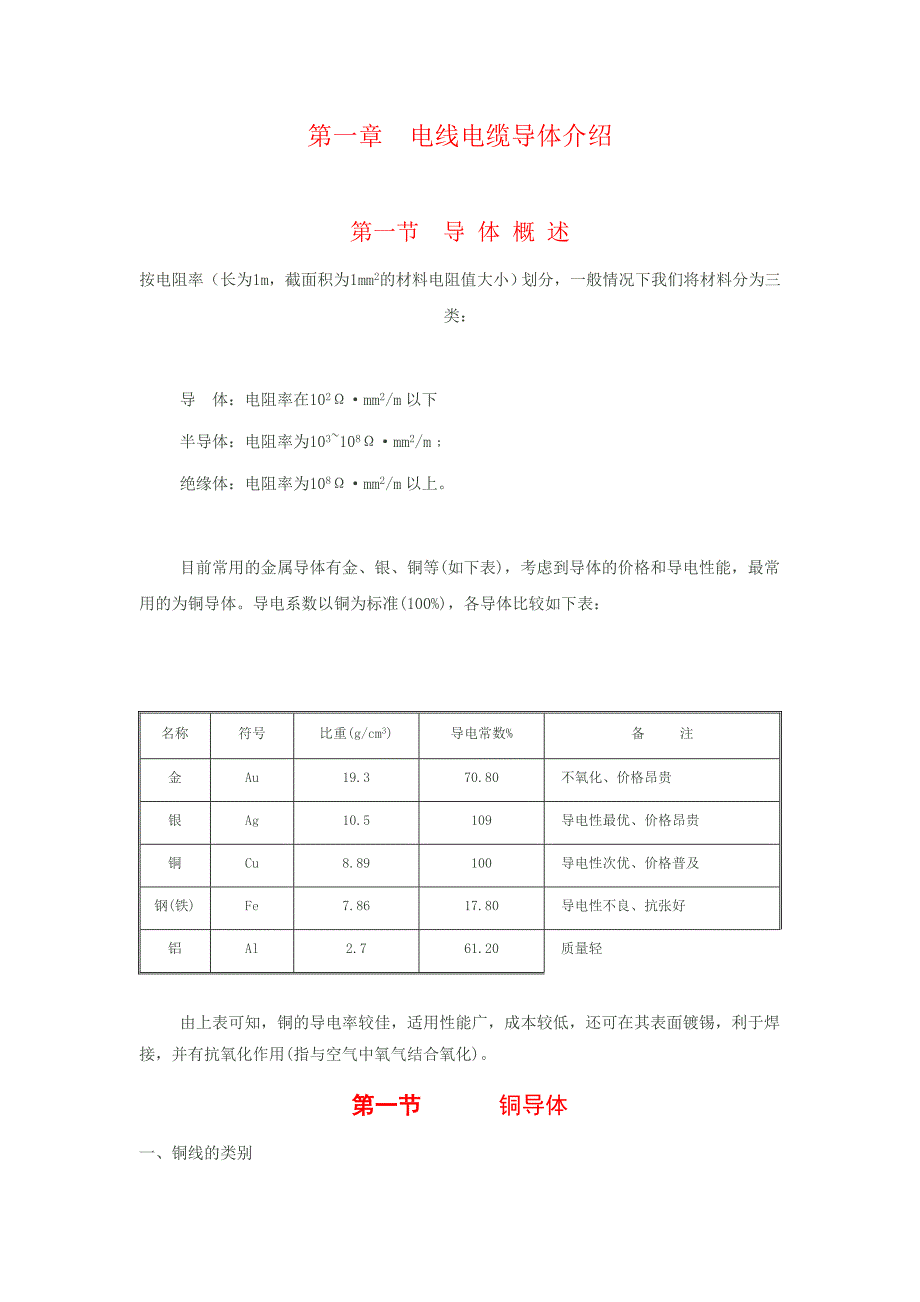 （电力行业）电线电缆基础知识介绍_第1页