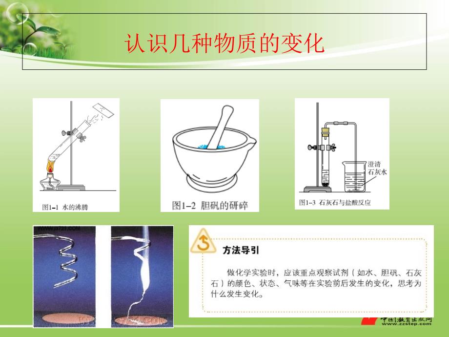 初中化学学科开学第一课精品系列_第2页