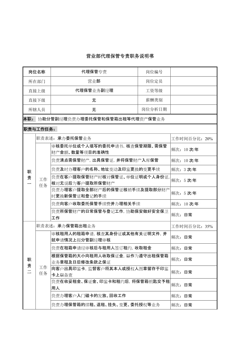 （投资管理）信托投资公司营业部代理保管专责职务说明书_第1页