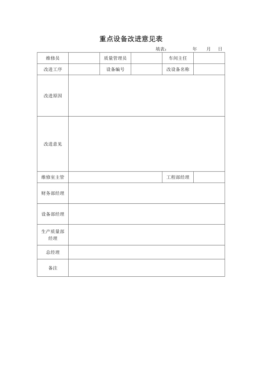 （设备管理）重点设备改进意见表_第1页