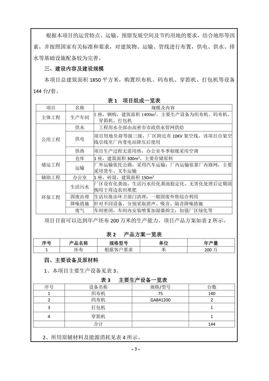 年产坯布200万米项目环评报告表_第5页