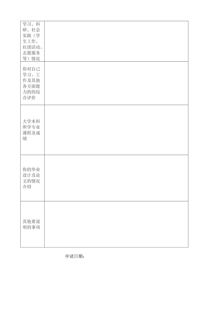 （设备管理）上海发电设备成套设计研究院研究生调剂申请表_第2页