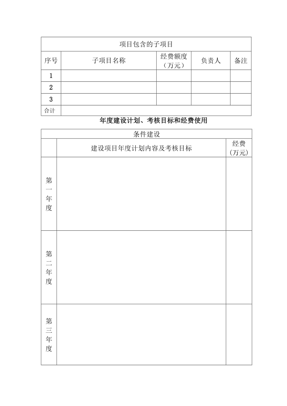 （电力行业）华北电力大学学科建设项目实施计划_第3页