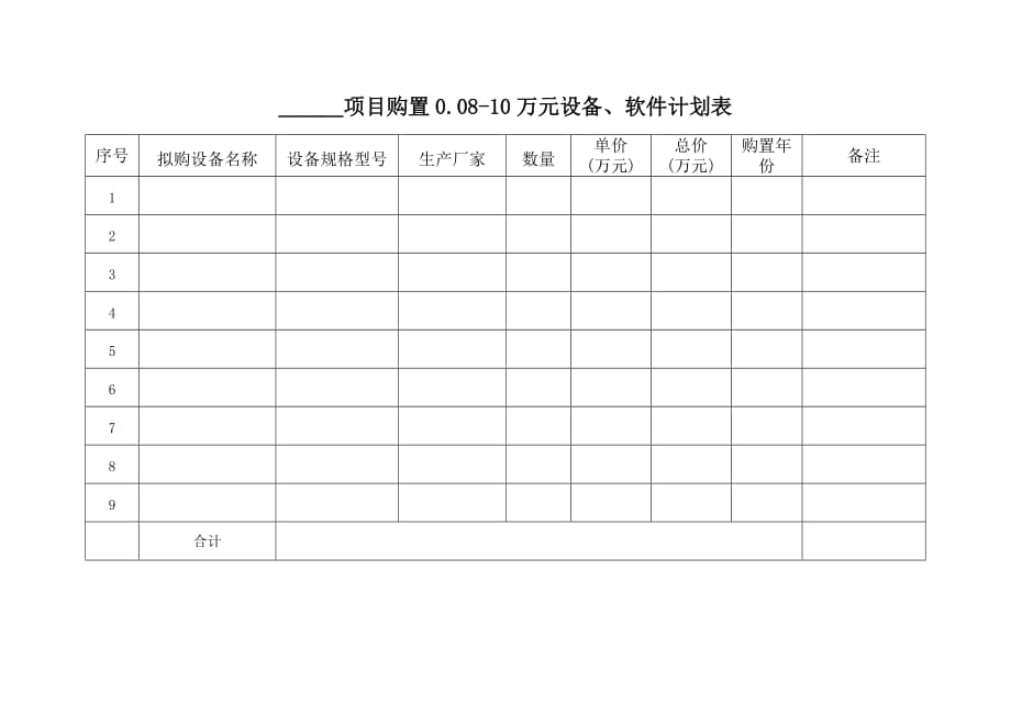 （电力行业）华北电力大学学科建设项目实施计划_第4页