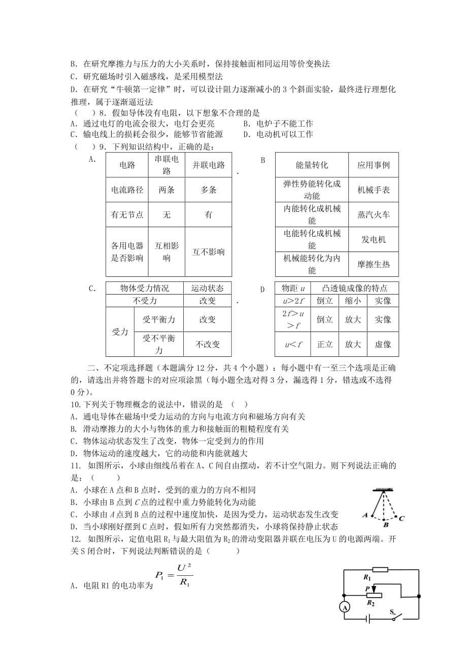 山东省青岛市初中物理学业水平考试模拟（二）（无答案）_第2页