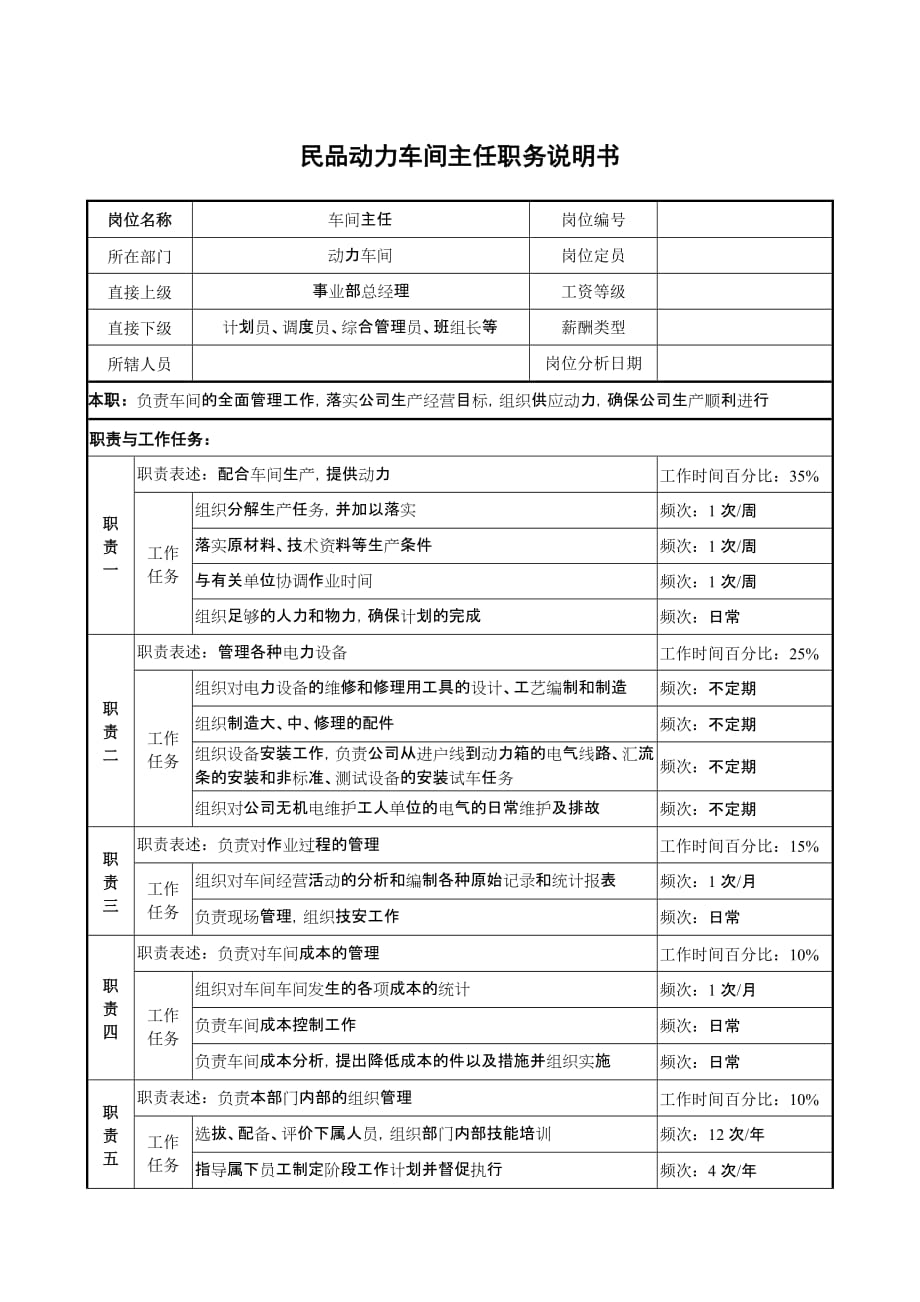 （现场管理）某大型企业民品动力车间主任职务说明书_第1页