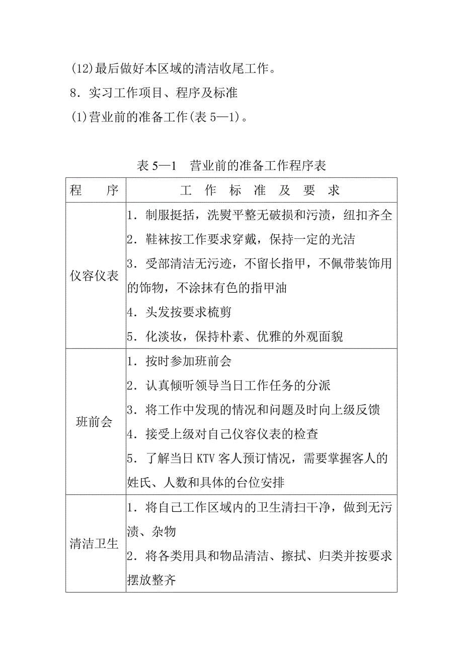 （员工手册）某饭店员工实习手册()_第5页