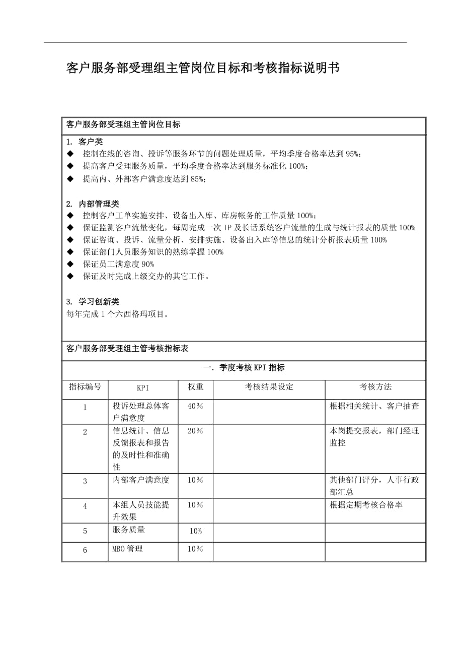 （售后服务）客户服务部受理组主管岗位说明书_第3页